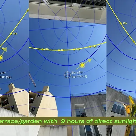 Apartamento Luxury Garden
