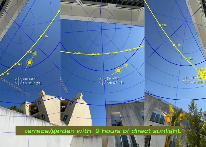 Apartment Luxury Garden